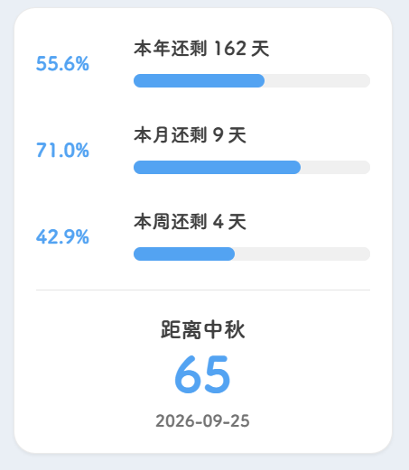 时间进度条组件